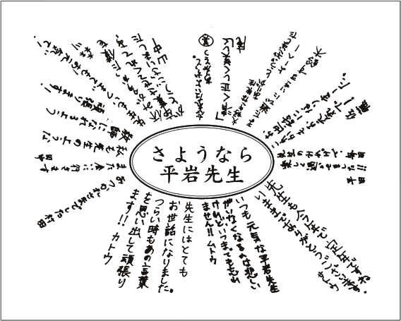 製作テンプレート一覧